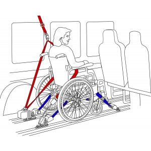 Arrimage fauteuil roulant voiture - 4 systèmes d’attache: 2 à l’avant et 2 à l’arrière