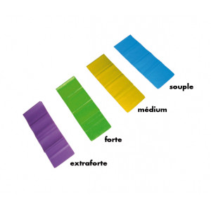 Bande élastique - Matière : Latex - Dimensions (L x l) cm : 150 x 15