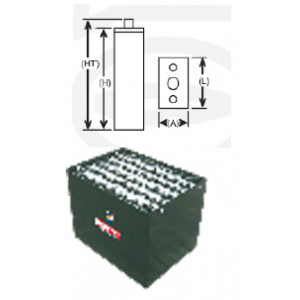 Batteries fenwick monobloc - Ah (C5): 300 - norme DIN (EPZS) & US - 6 EPZS 300 L