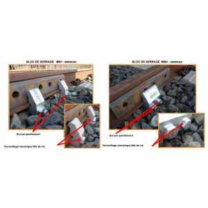 Bloc de serrage pour rails - 2 blocs de serrage
