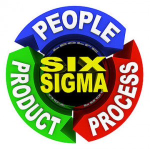 Formation Lean Six Sigma - Certification Green Belt – Durée de la formation : 9 jours