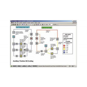 Logiciel gestion réseau de tuyauterie - Gestion systèmes et réseaux de tuyauterie