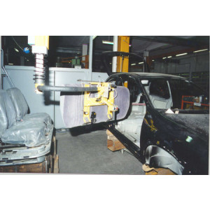 Manipulateur siège et armature siège pour automobile - Siège - armature siège industrie automobile