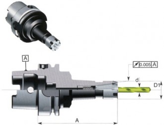 Porte pinces ER écrou mini