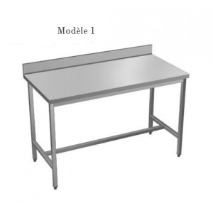 Table à dosseret sur mesure - - Matière :  inox AISI 304L  - Longueur : 800  mm - Largeur : 600 - 700 mm - Hauteur : 900 mm - Sans ou avec étagère