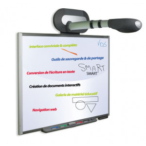 Tableau blanc interactif mobile - Centralisation du contrôle de vidéoprojecteur et des périphériques de la salle