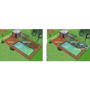 Transformation piscine classique en piscine naturelle - Ecosystème d'épuration Naturelle