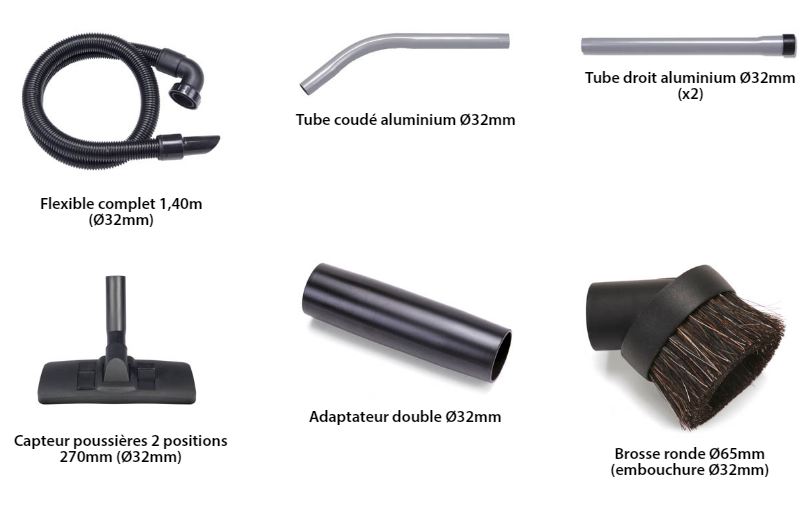 Accessoires inclus