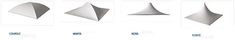 Les différentes formes de toits