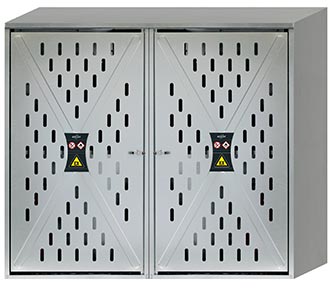 Armoire de sécurité perforée pour bouteilles de gaz - 10746612-269645922.jpg