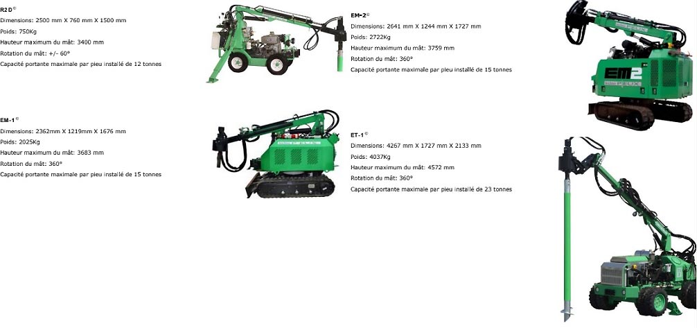 Installateurs de pieux vissés en acier pour fondation - Sans excavation - 11347475-713212989.jpg