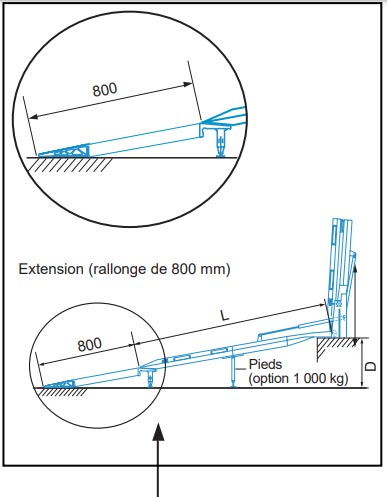 Rampe de chargement pour fourgons - 11694705-524765157.jpg
