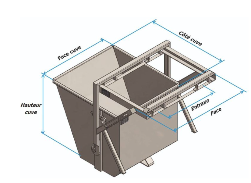 Benne à palonnier pour déchets - Volume : de 600 à 1050 L - Épaisseur de tôle : 3 mm - Basculement par gravité - 11783910-875113537.PNG