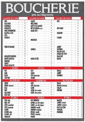 VBVAP : Viande Bovine, Veau, Agneau, Porc <br> Format : 70 x 100 cm 