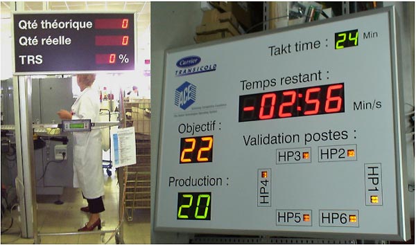 Panneau de gestion de production - 11979218-793671171.jpg