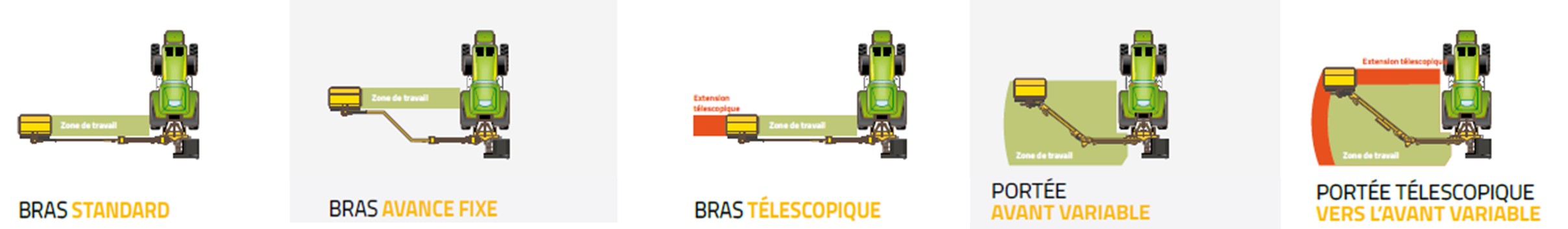 Epareuse débroussailleuse série 55 - 13095114-348784541.jpg