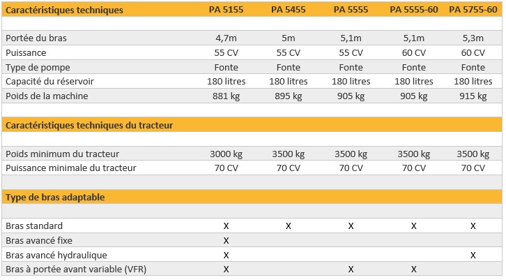 Epareuse débroussailleuse série 55 - 13095114-928921448.jpg