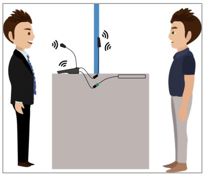 Interphone de guichet avec boucle magnétique - 13231131-295313139.jpg
