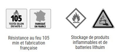 Armoire de sécurité pour batteries lithium - Résistance au feu : 90 min - Nombre de portes : 2 - Dimensions : H.1100 x L.1137 x P.620 mm - 13877410-966533184.jpg