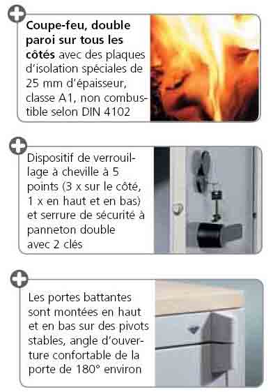 Armoire à portes battantes coupe-feu 14441112-788712161.jpg