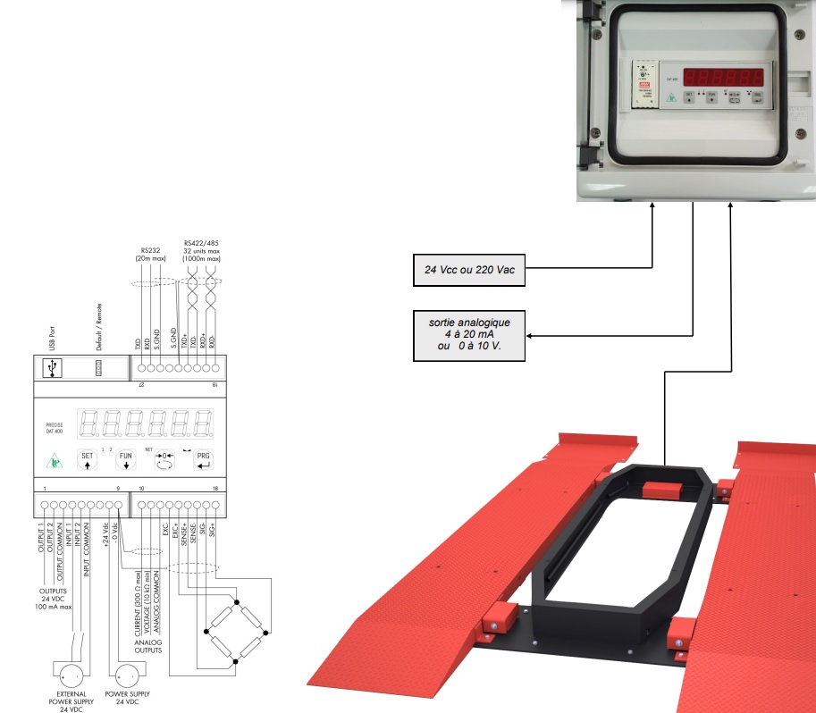 Pesage de bennes amovibles 75 tonnes IP68 - 15262373-644452258.jpg