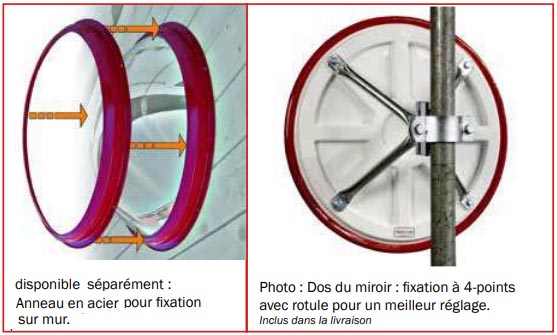 Miroir de sécurité routier - 15569982-589888334.jpg