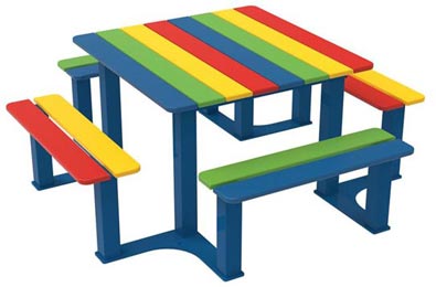 Version primaire