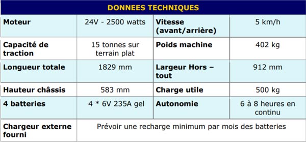 Tracteur pousseur électrique - Capacité : 15 t - Puissance : 2500 W - Autonomie : 6 à 8 h - 16596610-242219614.jpg