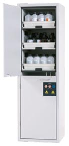 Armoire de stockage acides - 1688494-471456667.jpg