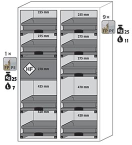 Armoire de stockage acides - 1688494-773438272.jpg