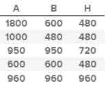 Jardinière en plastique recyclé - 17457635-928891558.jpg