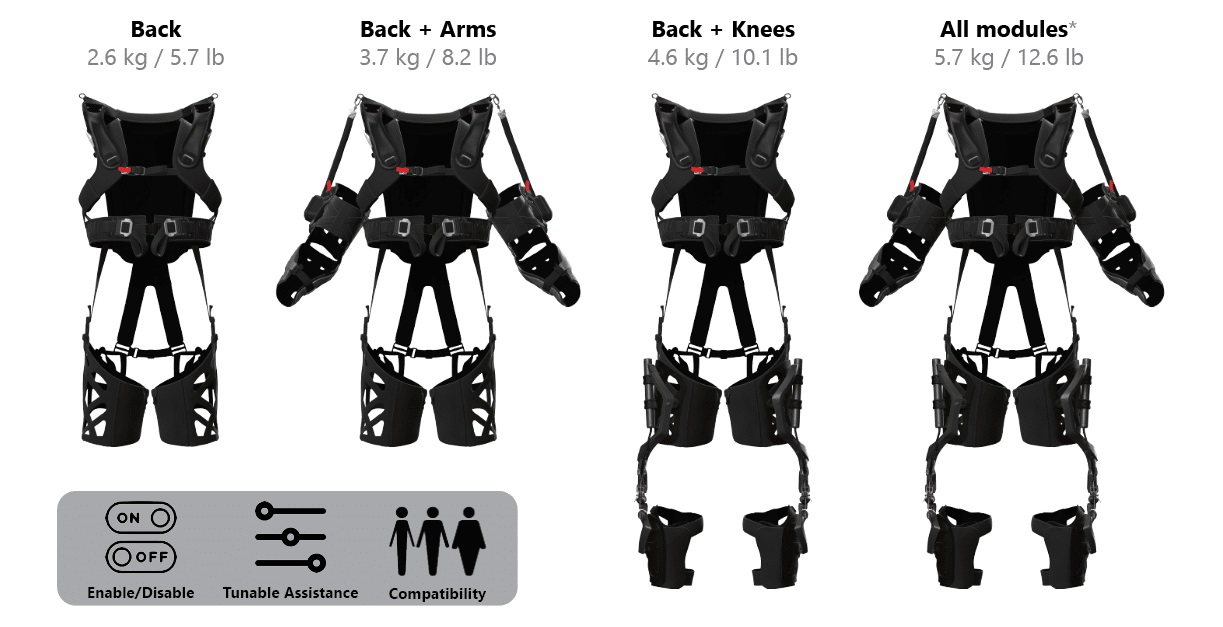 Exosquelette passif jusqu’à 3 modules  - 18759178-892144354.jpg