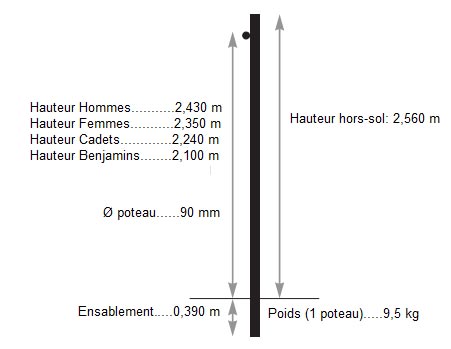 Poteaux de beach volley entrainement - 224417-275824338.jpg