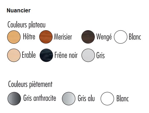 Nuanciers (coloris à préciser lors de la commande)