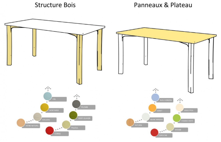 Table rectangulaire en bois pour école maternelle - 24279912-191261495.PNG