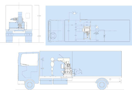 Broyeur industriel mobile – Débit : de 300 à 1100 kg/h - Puissance hydraulique : 20 à 30 HP - Bloc de coupe : 420 × 370 à 600 × 510 mm - 2437531-166473662.jpg