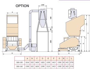 Broyeur granulateur plastique - Rendement : de 1000 à 2100 kg/h - Chambre de coupe : 600 × 1000 à 600 × 1600 mm - Puissance 55 à 130 kW - 2439479-155398484.jpg