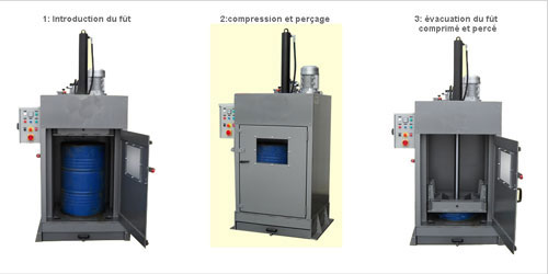 Presse à fûts - Pression de compaction : 17 à 25 t - Rendement : 40 à 50 fûts/h - Compatible avec fûts : 200 et 220 L - 2547673-571426595.jpg