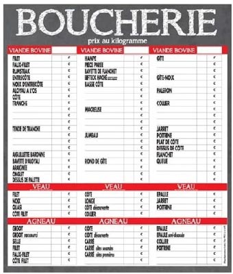 VBVA : Viande Bovine, Veau, Agneau <br> Format : 70 x 80 cm