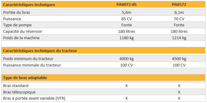 Epareuse débroussailleuse série 72 - 2988216-853924235.jpg