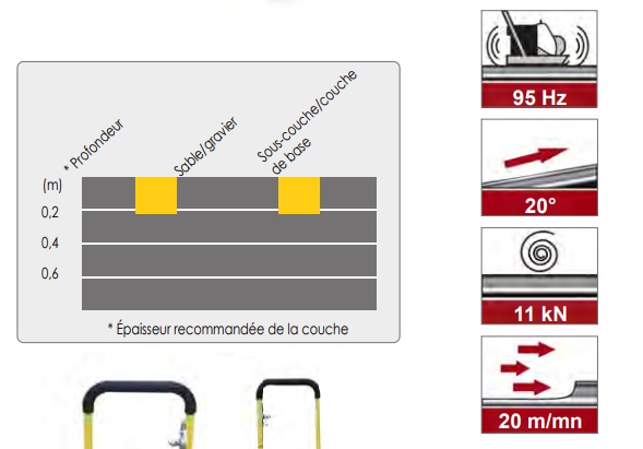 Plaque vibrante standard - Poids 66 kg - Largeur 350 mm - Rendement 630 m²/h - 31689578-563926356.jpg