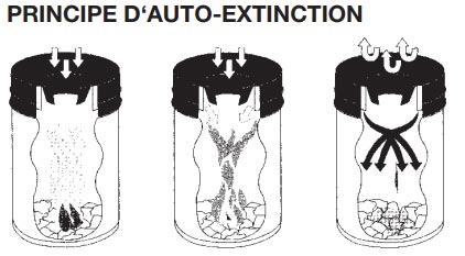 Poubelle à papier anti feu 50 L - 32999379-515231849.jpg