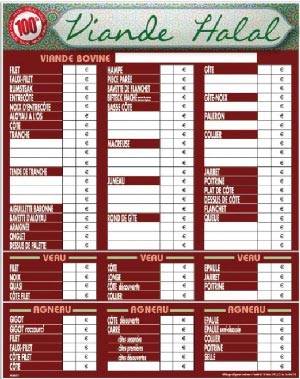 77 x 70 cm - Boucherie VBVA