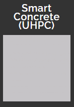 Bac à fleurs ronde en béton - 34757712-989754366.png