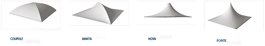 Les différentes formes de toits