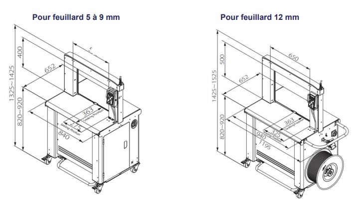 Cercleuse automatique grande vitesse - Cadence : jusqu'à 60 cerclages/min - Tension du feuillard : 1 à 45 kg - Dimensions de l’arche : 650 x 500 mm - 3609676-774858772.JPG