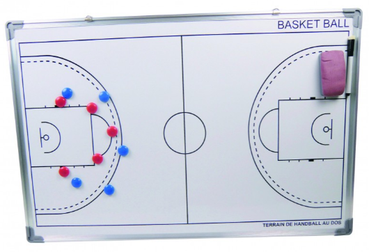Tableau tactique basket - 3762599-754634534.PNG
