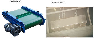 Tambour magnétique pour convoyeur - Aimant permanent haute puissance - Élimination des particules ferreuses - Installation en tête de bande - 3811638-646535131.jpg