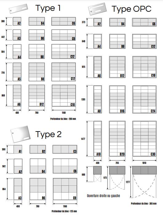 Configuration blocs<br>Précisez l'ouverture à gauche ou à droite lors du passage de votre commande.