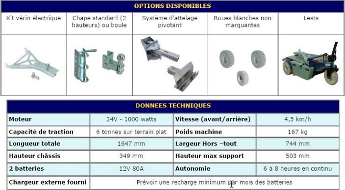 Tireur pousseur électrique - Traction : 6 000 kg - Moteur : 24 V - 1 000 W - Autonomie : 6 à 8 h - 4128830-512811724.jpg